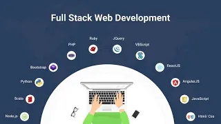 Full Stack Development Training with Java Spring Boot React Angular and SQL Day-1