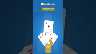 Insertion sort Log2Base2