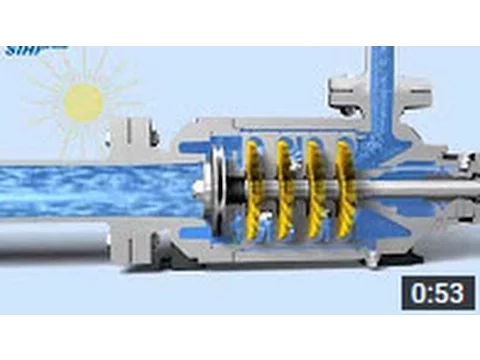 Download MP3 SIHI prime: Side channel pumps for liquid-gas mixtures