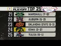 Top 25 College Football Scores AP Rankings