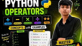 Python Operators Explained Addition Subtraction Multiplication Division