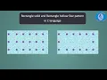 Star pattern for Rectangle solid and Rectangle hollow using C program