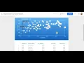 Customer Segmentation by Peformance - A Data Analysis Project without using Machine Learning