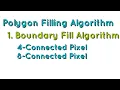 Compter Graphics Boundary Fill Algorithm