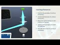 Confocal Microscopy Virtual Lab