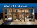 Download Lagu Earthquake Intensity Comparison - 3D Apartment Simulation (Southern California)