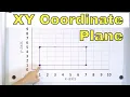 Learn XY Coordinate Plane Graphing Points Lines Distance - 5-9-15