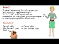 12 POSSESSIVE FORMS OF NOUNS