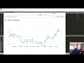 Live Twitter Sentiment Graph - Data Visualization GUIs with Dash and Python p 9