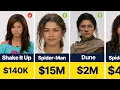 Zendaya INSANE Paycheck Evolution