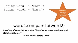 Java Strings 101 Comparing Strings with compareTo Methods