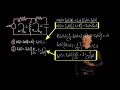Transfer function of an LRC circuit - step by step