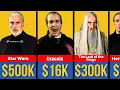 Christopher Lee s Paycheck For Every Movie He Ever Made