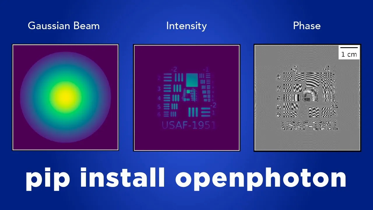 openphoton - a FREE python library for optical wave propagation