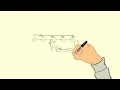 Coding Interview - How to detect loop in a LinkedList