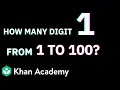 Playing with Digits Number Play Class 6 NCERT Mathematics Khan Academy