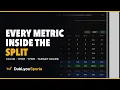 The Most Elite NFL Splits Tool DubLyouSports