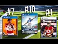 RANKING 10 YEARS OF MADDEN