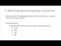 Open Campus Medical Terminology Module 6 - Abbreviations