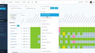 CodeHS Overview Walkthrough
