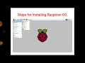 Embedded Systems Design Paper-1 Chapter-3 Programming using Python Overview of Raspbian OS