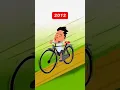Download Lagu Dhoom machale 😅🚀#stunt #cyclestunt #shorts #cycle #rider #automobile #mtb #shortsfeed #dhoom