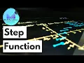 Greatest Least Integer Functions Basics for Classes XI XII