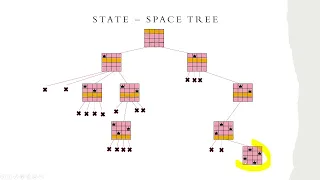 CSC338 - n