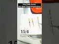 How to use Neo Endo File series