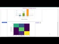 Student Performance Analysis Machine Learning in Python
