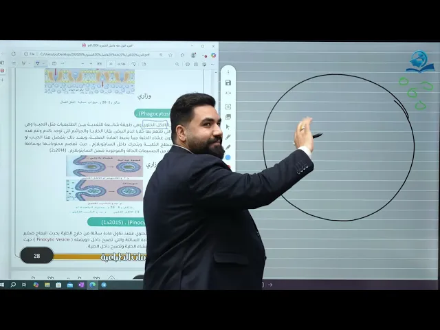 احياء السادس العلمي/ الفصل الاول / النقل الفعال و الاكل و الشرب و الاخراج الخلوي