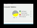 Panacea Update Manager Software Overview