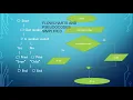 Easy tips How to work with Flow charts and Pseudocodes simplified For KCSE Syllabus and Form 3