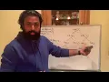 Fibonacci Series - 2