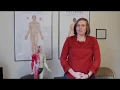 Kidney Health Self Massage