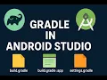 3 Gradle in Android Studio Explained Project Module build gradle Dependencies Settings gradle