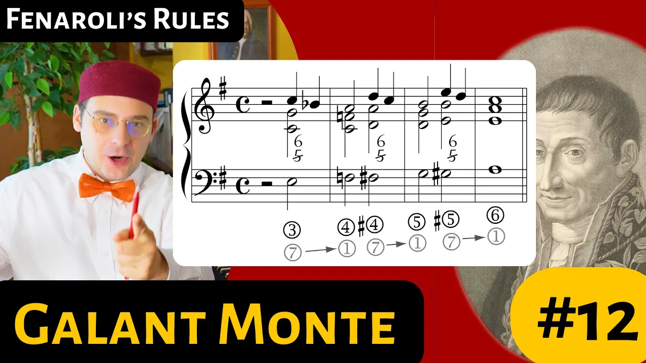 Galant Monte Schema. Fenaroli's Rules part 12 #Partimento #Composition