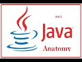 Life cycle of a java Program and compiler Java Anatomy Day 3