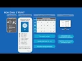 FLEX Automated Workflow IVD