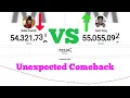 Bella Poarch VS Zach King Timelapse - TikTok Live Follower Count