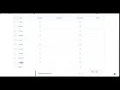 Creating Groups in Brightspace