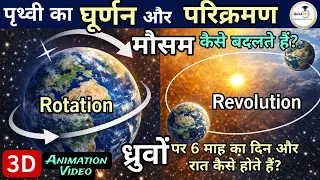 earth s rotation and revolution 