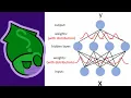 Bayesian neural networks