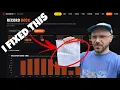 I Turned KCBS Results Into a BBQ Statistics Database