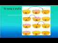 GRACECOE - GE3171-PROBLEM SOLVING PYTHON PROGRAMMING EX NO 2 a EXCHANGE THE VALUE OF TWO VARIABLE