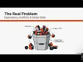 Stop Breaking Your Python Projects The Professional Setup Guide Windows Mac Linux ST CS PP 2