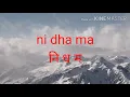Mere dholna sun song in Hindi english by shreya ghoshal and m g sreekumar