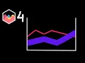 How to Create Filler Shape in Chart JS 4