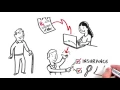 Long Term Care Pharmacies in Action