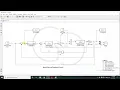 BLDC motor speed control using PSO Algorithm MATLAB Coding line by line explained